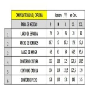 Campera Náutica Thermoskin Tricapa Waterproof Kayak Pesca