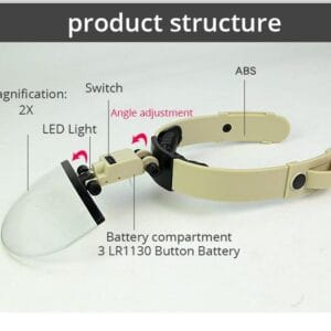Lupa Binocular