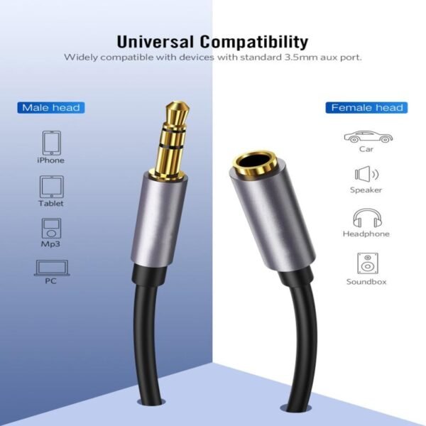 Cable Extension Auricular