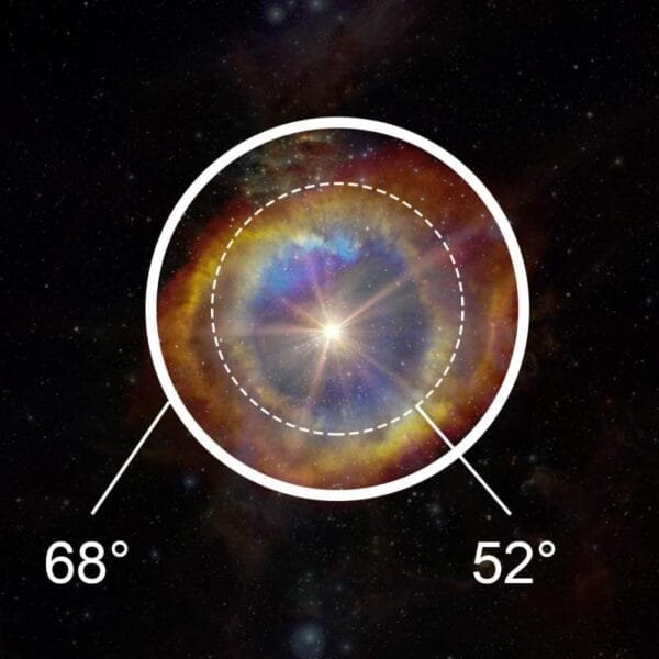 Ocular Telescopio 68° Uw 6mm