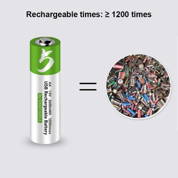 Pila Aaa Recargable 370 Mah Li-ion 4 Uds