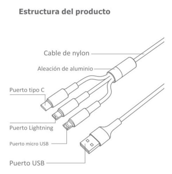 Cable Usb 3 En 1 Mallado: Para iPhone - Micro Usb - Tipo C - Image 5