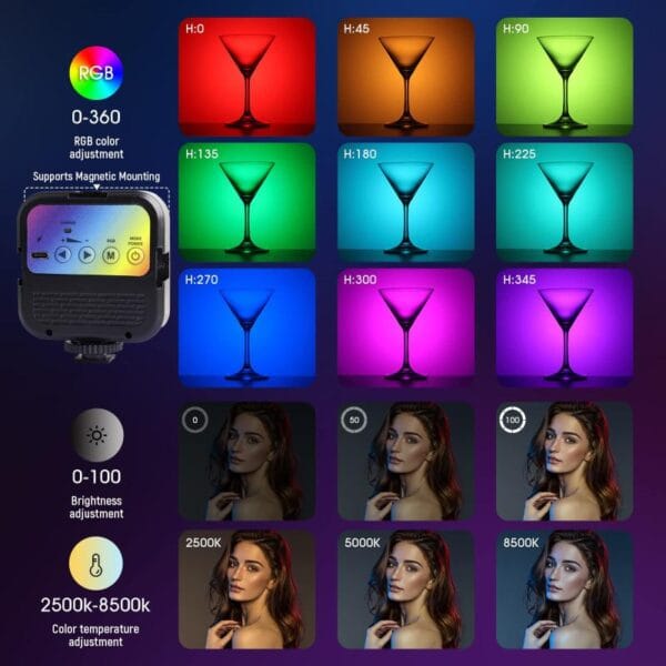 Luz Led Rgb