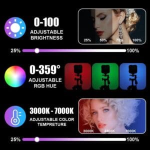 Luz Led Rgb
