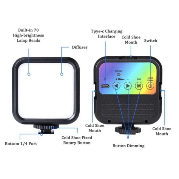 Luz Led Rgb