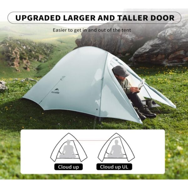 Carpa Naturehike Cloud-up 1 Persona 1.6 Kg Iglú