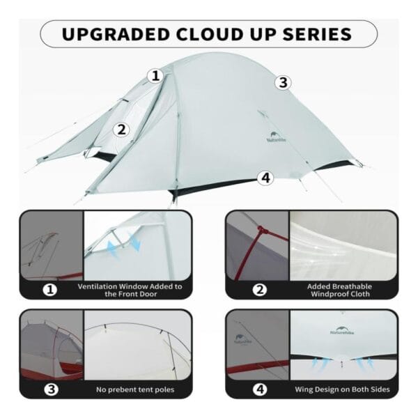 Carpa Naturehike Cloud-up 1 Persona 1.6 Kg Iglú