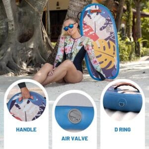 Tabla Bodyboard Inflable Pvc Alta Calidad P Niños Y Adultos