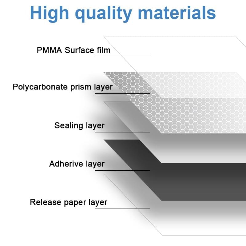Cinta Reflectiva Blanca 5cm 10m Seguridad Vial Autoadhesiva Blanco