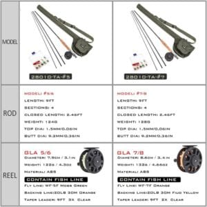 Set Pesca Fly Cast Caña Reel 5/6 2.7m Moscas Funda