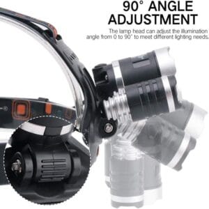 Linterna De Cabeza Genki Hd-led3 200 Lúmenes Camping Blanco Negro