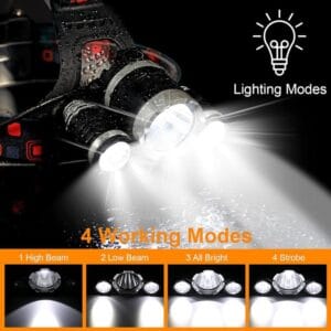 Linterna De Cabeza Genki Hd-led3 200 Lúmenes Camping Blanco Negro
