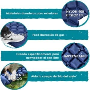 Colchoneta Doble Inflable Aislante Camping Ultraliviana Azul Marino