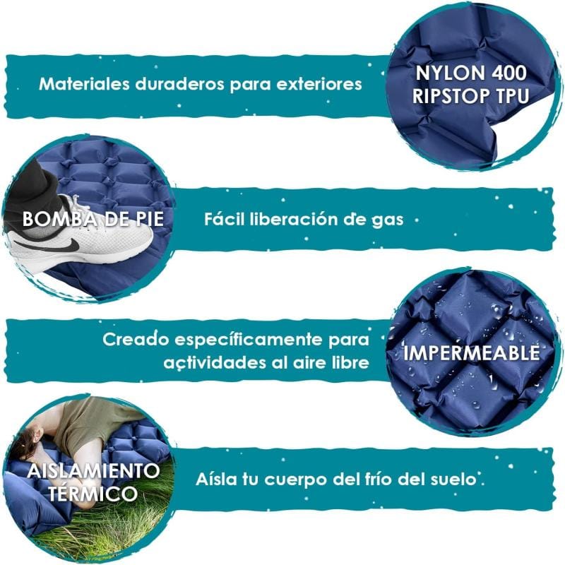 Colchoneta Doble Inflable Aislante Camping Ultraliviana Azul Marino